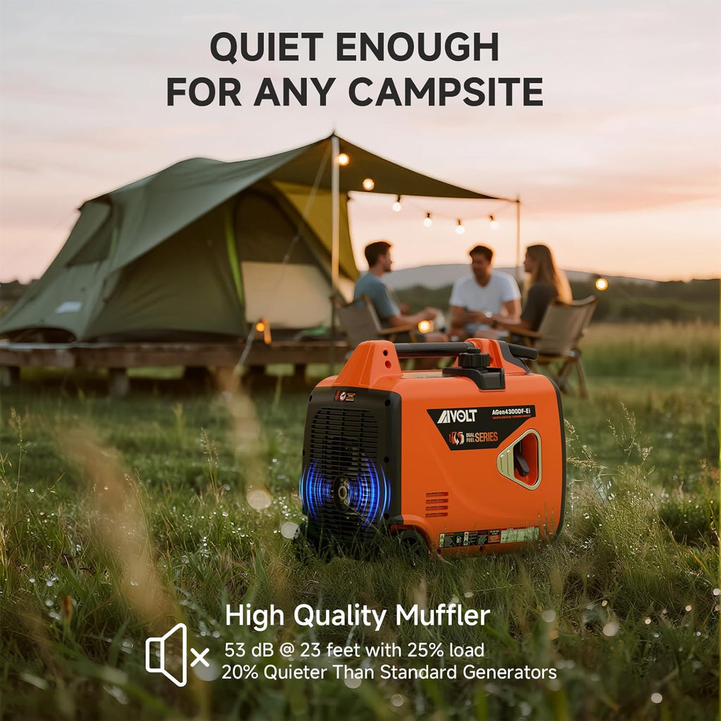 4300W Dual Fuel Inverter Generator 53dB Quiet for RV Camp Home | Remote/Electric Start. 64lbs Wheels Kit. Auto-Switch