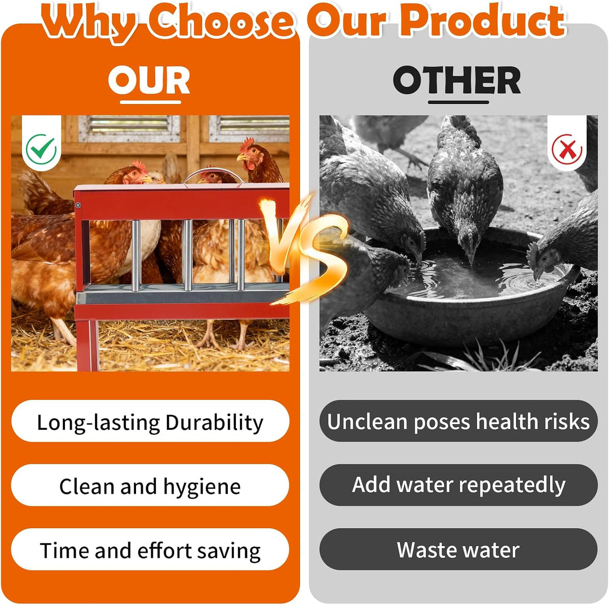 Automatic Chicken Waterer Stainless Steel Poultry Waterer No Waste with Float Valve Kit Bottom Bracket Chicken