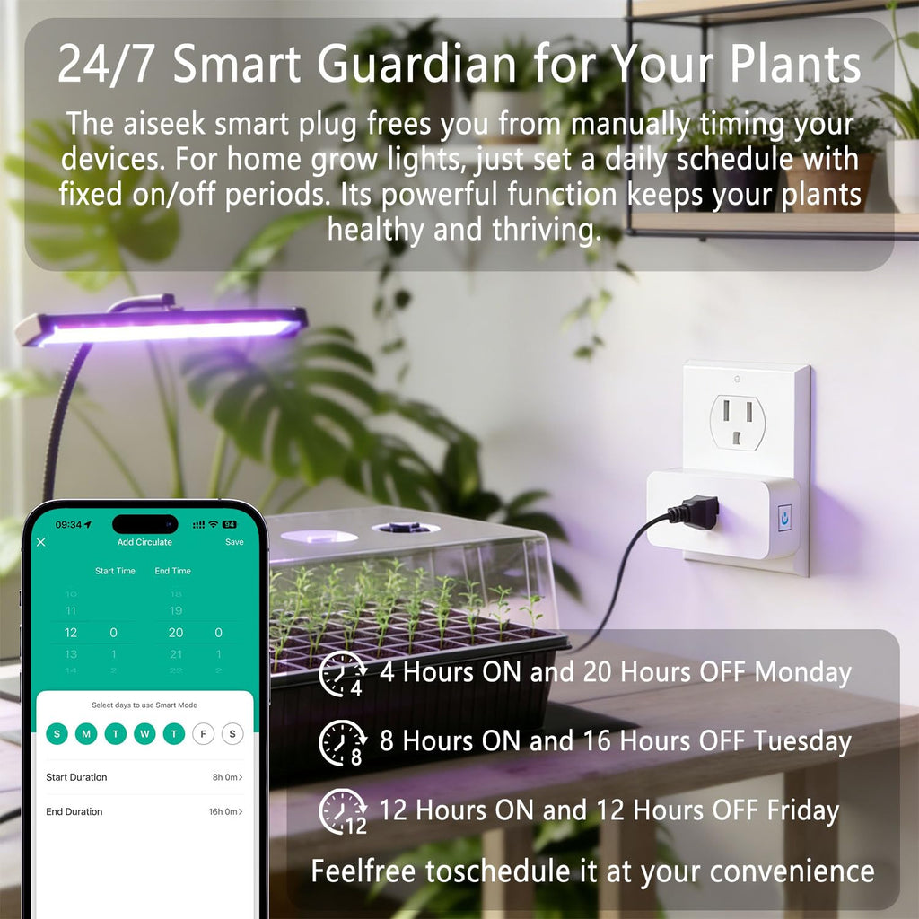 Smart Plug Outlet with Energy Monitoring, 15A 2.4 GHz Wi-Fi, 4-Pack | Tuya App Control, Alexa and Google Assistant