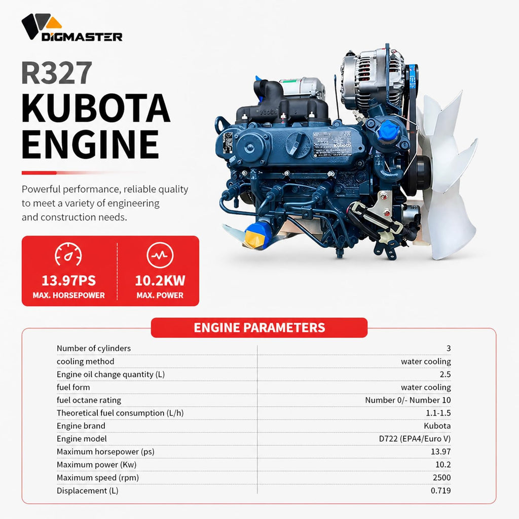 1.8 Ton Mini Excavator with KubotaDiesel Engine & Swing Boom