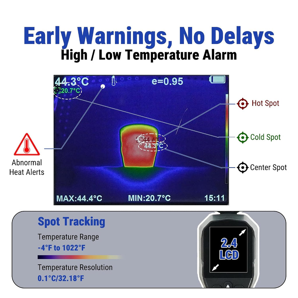 Thermal Imaging Camera 240 x 240 TISR Super Resolution, 25Hz Refresh Rate