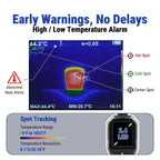 Thermal Imaging Camera 240 x 240 TISR Super Resolution, 25Hz Refresh Rate