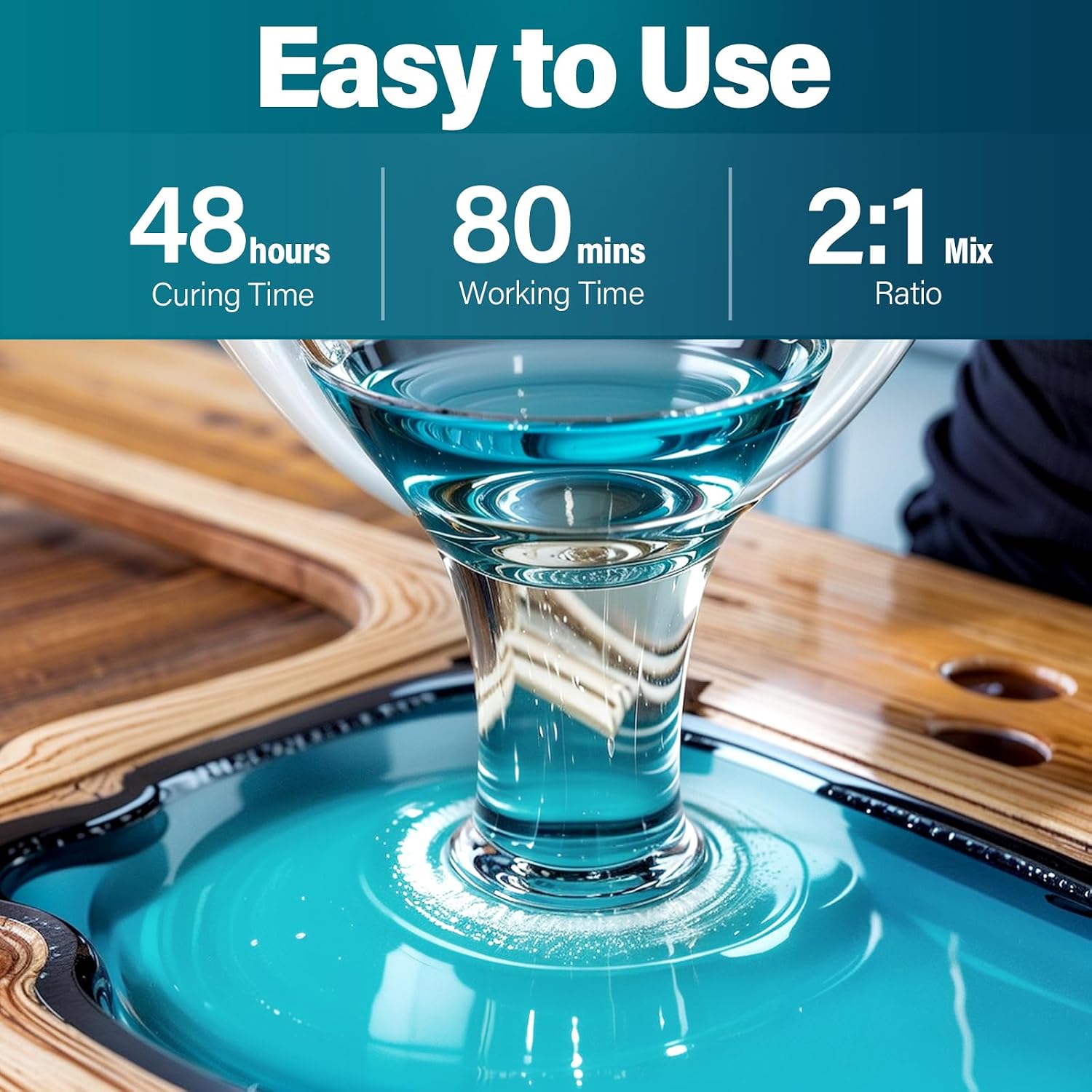 1.5 Gallon Deep Pour Epoxy Resin for 2-4 inch Pour | Bubble Free, Low Odor,2:1mix ratio, Low Viscosity Casting Resin