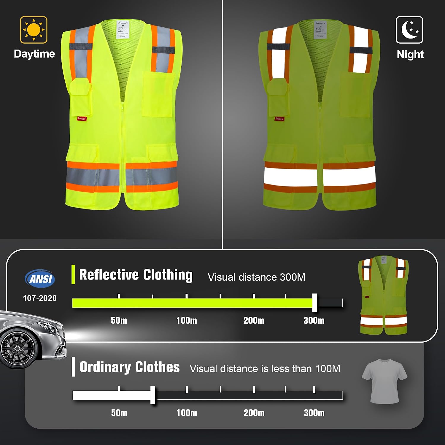High Visibility ANSI Class 2 Safety Vest with 7 Pockets | Reflective Mesh Safety Vest for Men & Women, Lightweight