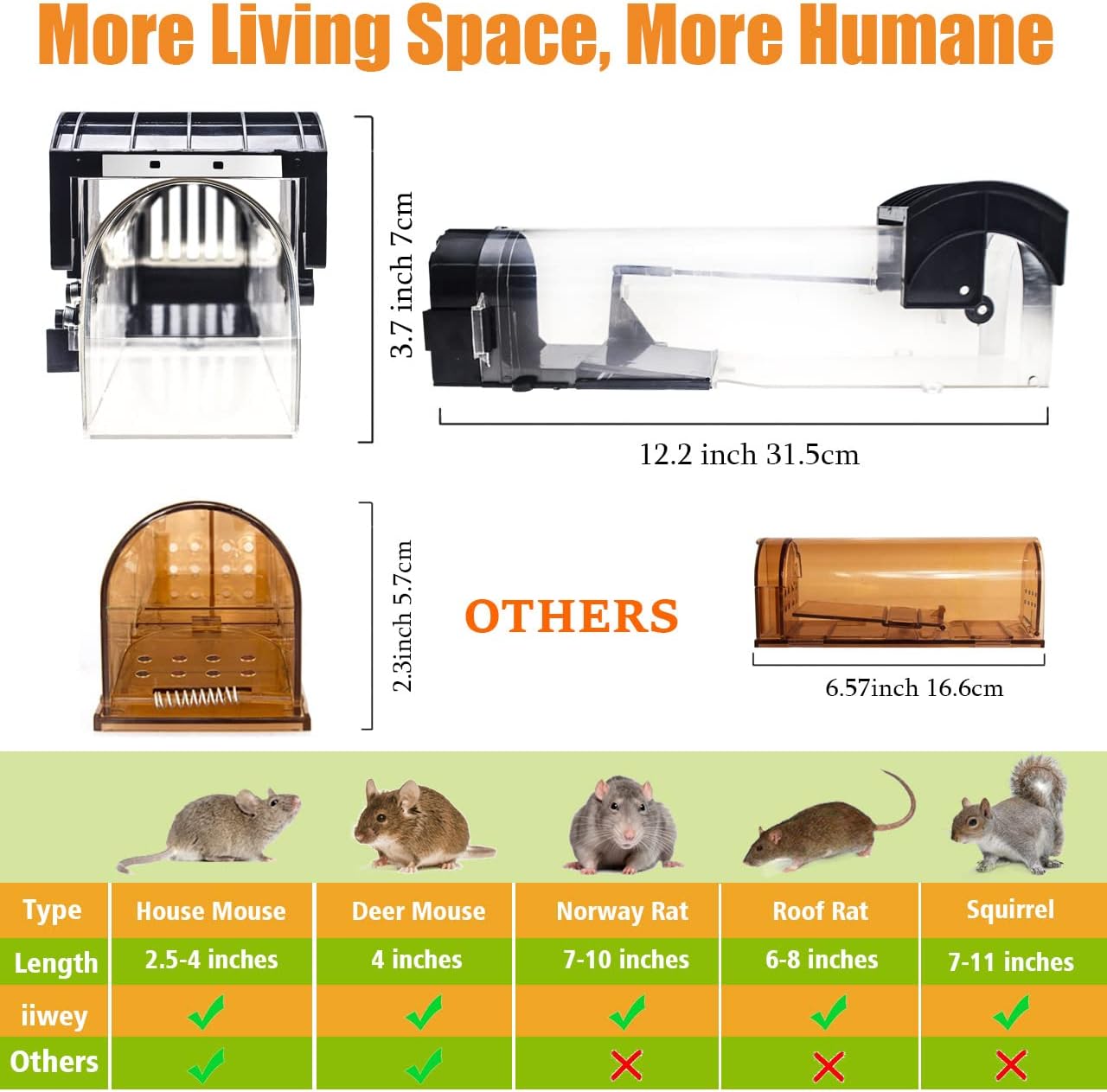 Humane Mouse Traps, 12 inches Enlarged No Kill Rat Live Traps for Chipmunks, Reusable Catch and Release Mice, Pet and