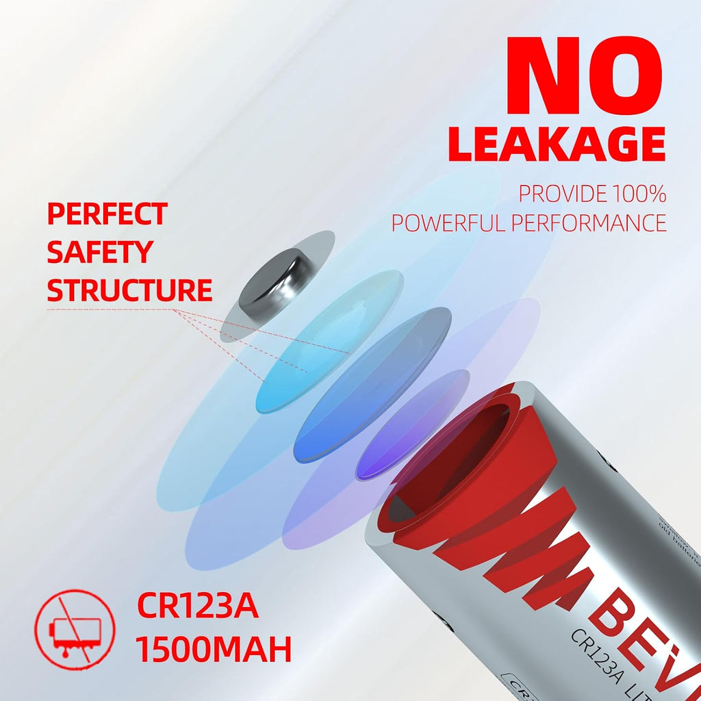 CR123A 3V Lithium Battery 8 Pack, 1500mAh Camera CR123A Battery, 123A Lithium Batteries for Home Security Senso