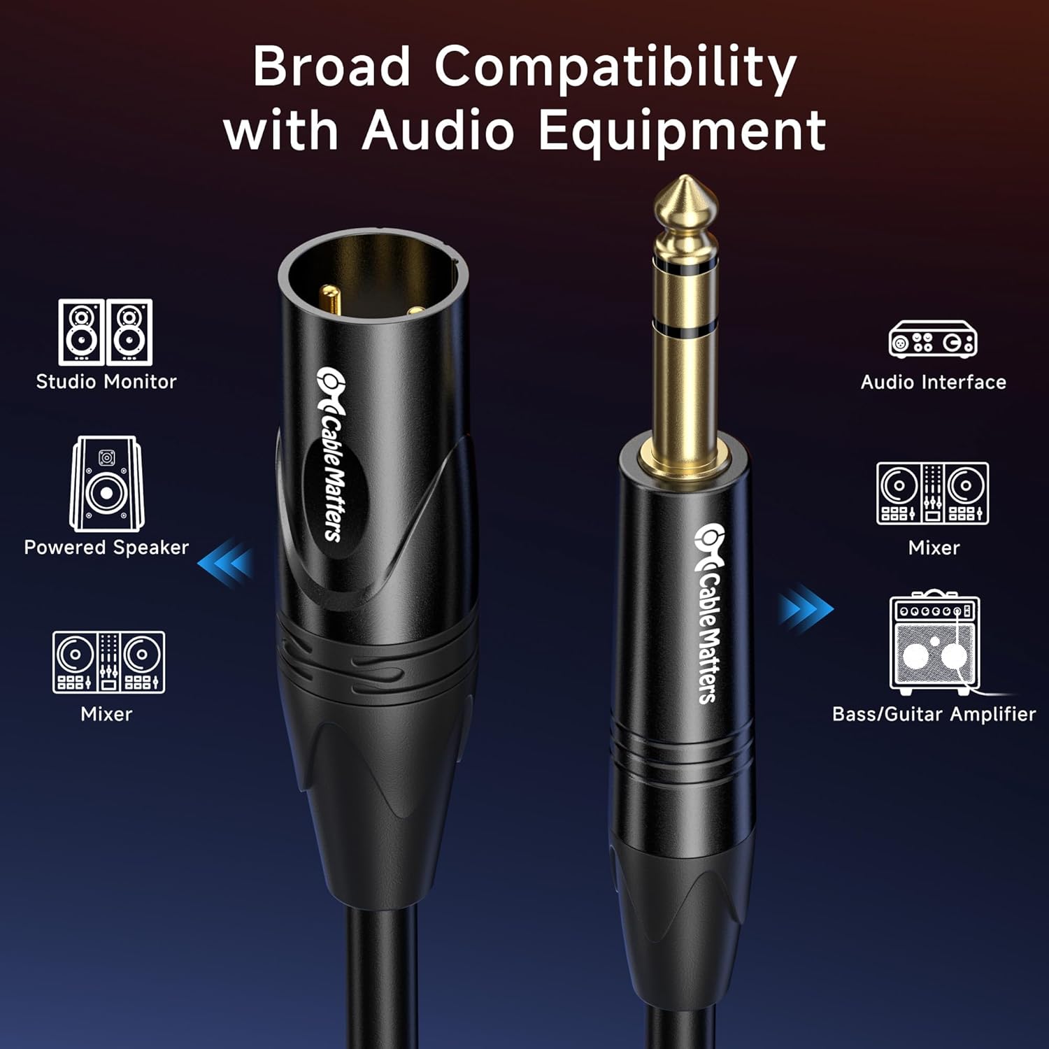 6.35mm 1/4 Inch TRS to XLR Cable, Male to Male, 25ft | XLR to TRS Cable, M-M, Black, Not for Microphone Use