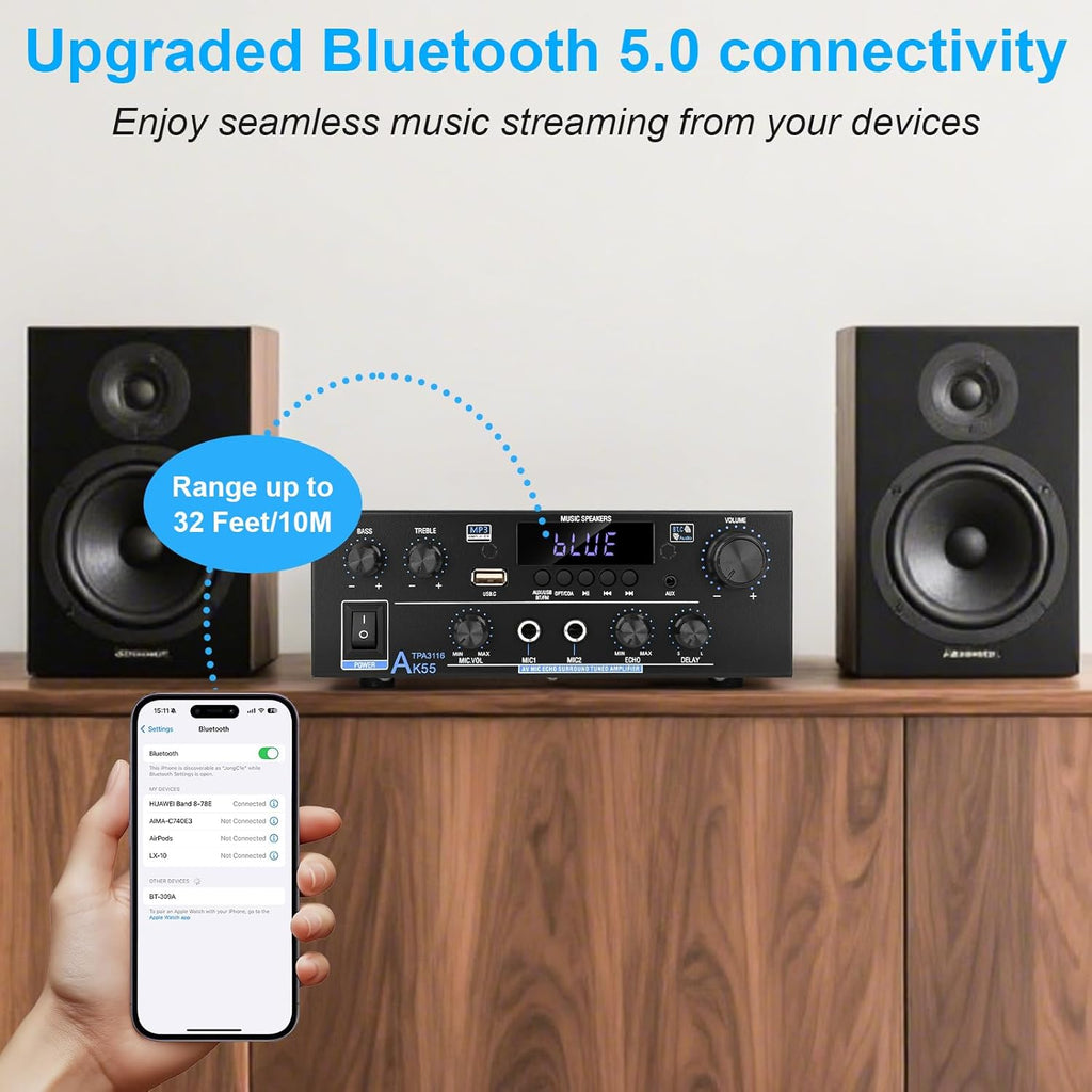 Romica AK55 Stereo Audio Amplifier, 2 Channel 500W Bluetooth 5.0 Home Audio Stereo Receivers with FM, Echo, AUX, USB