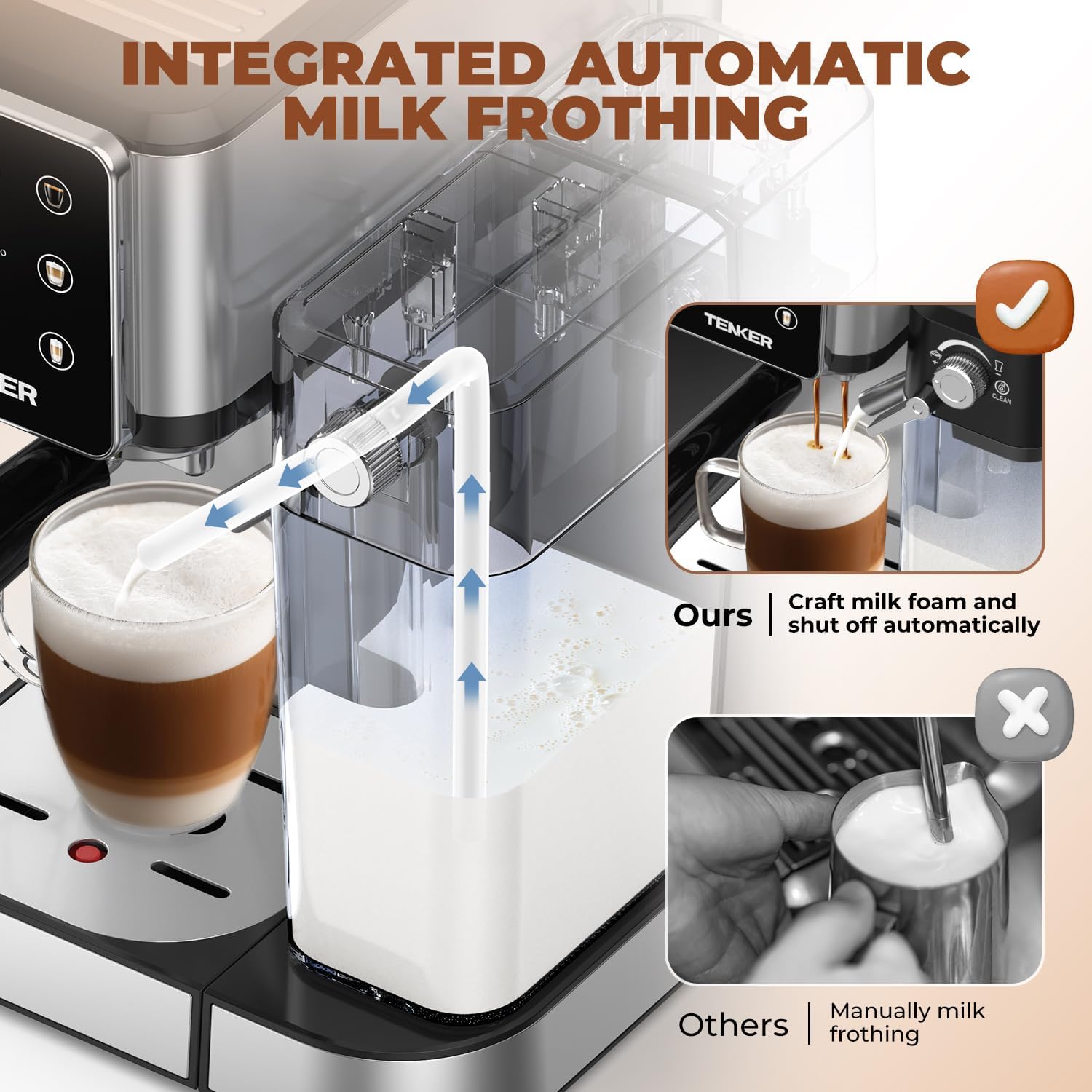 Espresso Machine 20 Bar, Cappuccino Machine with Automatic Milk Frother, Latte Machine in Stainless Steel Design