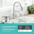 Touchless Kitchen Faucet with Pull Down Sprayer Brushed Nickel, Side Motion Sensor Kitchen Touchless Faucet with