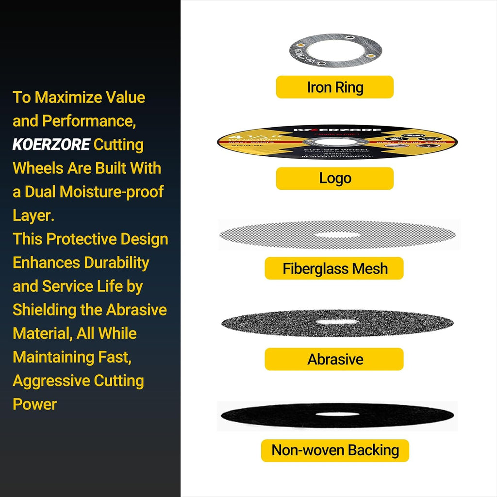4-1/2 Inch Cut Off Wheels 50 PCS Cutting Blades for Angle Grinder