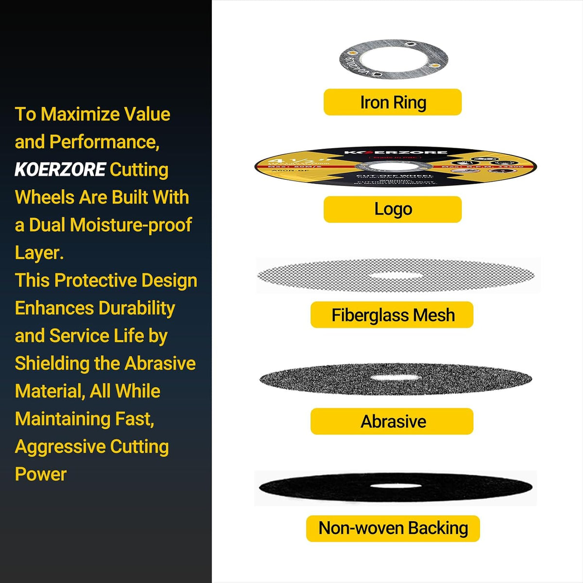 4-1/2 Inch Cut Off Wheels 50 PCS Cutting Blades for Angle Grinder