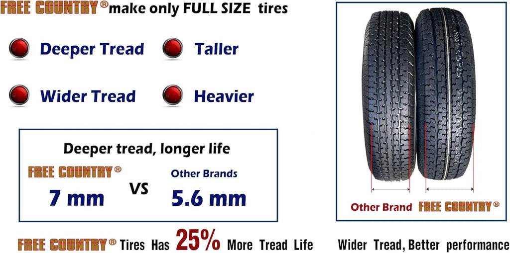 ST205/75R15 Prem Trailer Tires 8PR LR D 107N w/Scuff Guard, S2