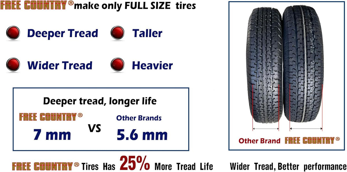 Trailer Tire Wheel ST205/75R15 8-Ply 107N 5X4.5 Silver Mod Rim