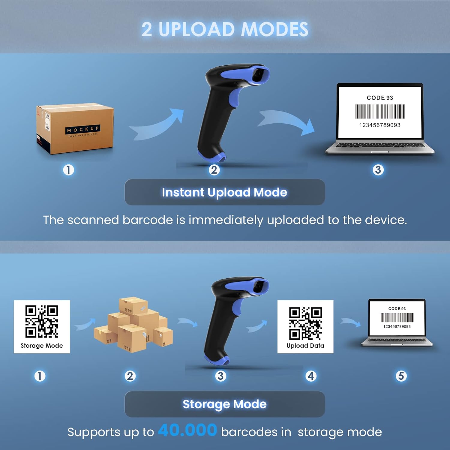 1D 2D Barcode Scanner Wireless Bluetooth Handheld Cordless | QR Bar Code Reader, 2500mAh, USB Wired