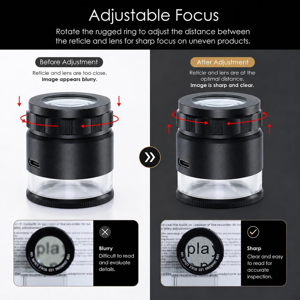 10X Rechargeable Jewelers Loupe Magnifier with LED Lights and 3 Reticle Scales, 25 mm Field of View, Adjustable Focus