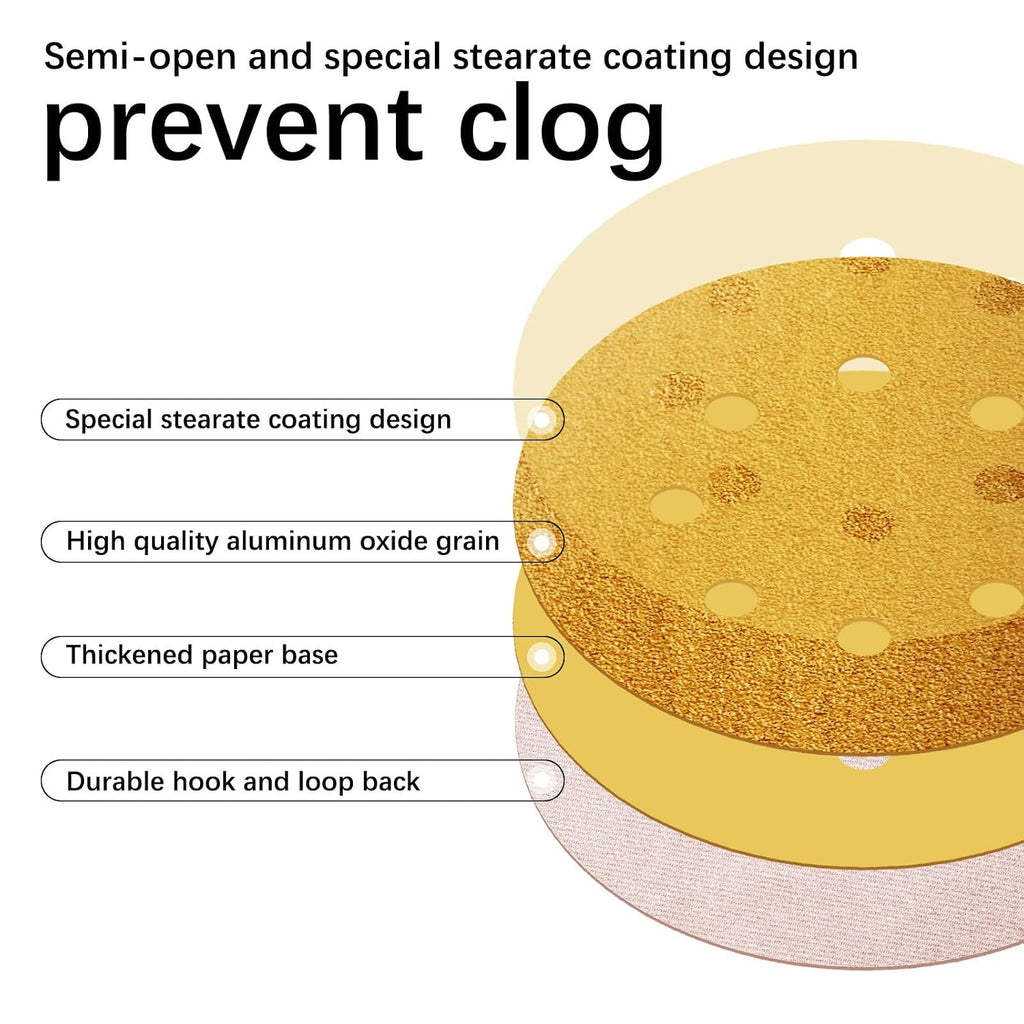 5 Inch Sanding Discs Hook and Loop | 60/80/120/220/320 Grit Sandpaper Assortment | Orbital Sander Pads | Sand Paper