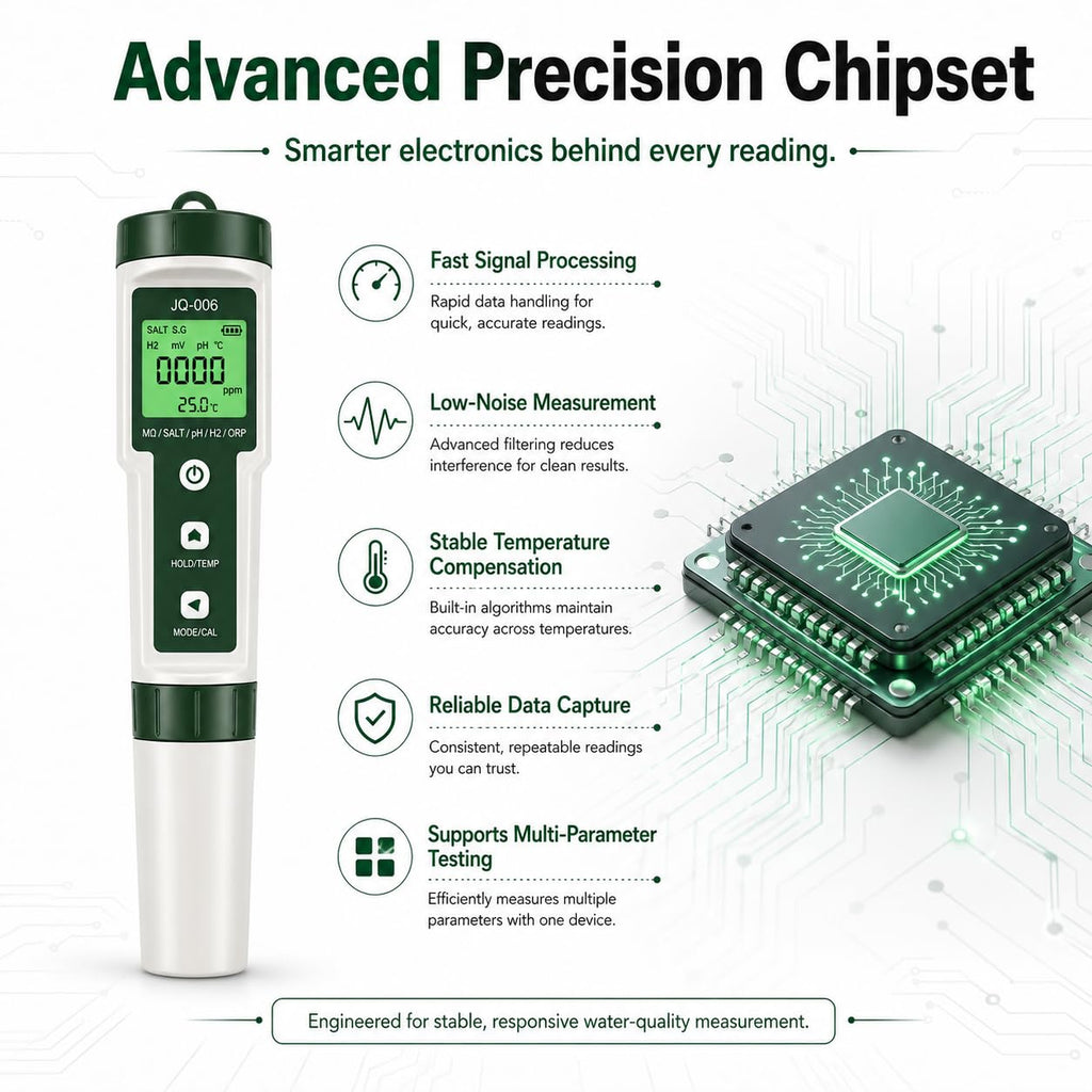 Professional 10-in-1 TDS Water Tester for Drinking Water,Mart Digital Water Quality Tester with AI ADC Chip,Advanced