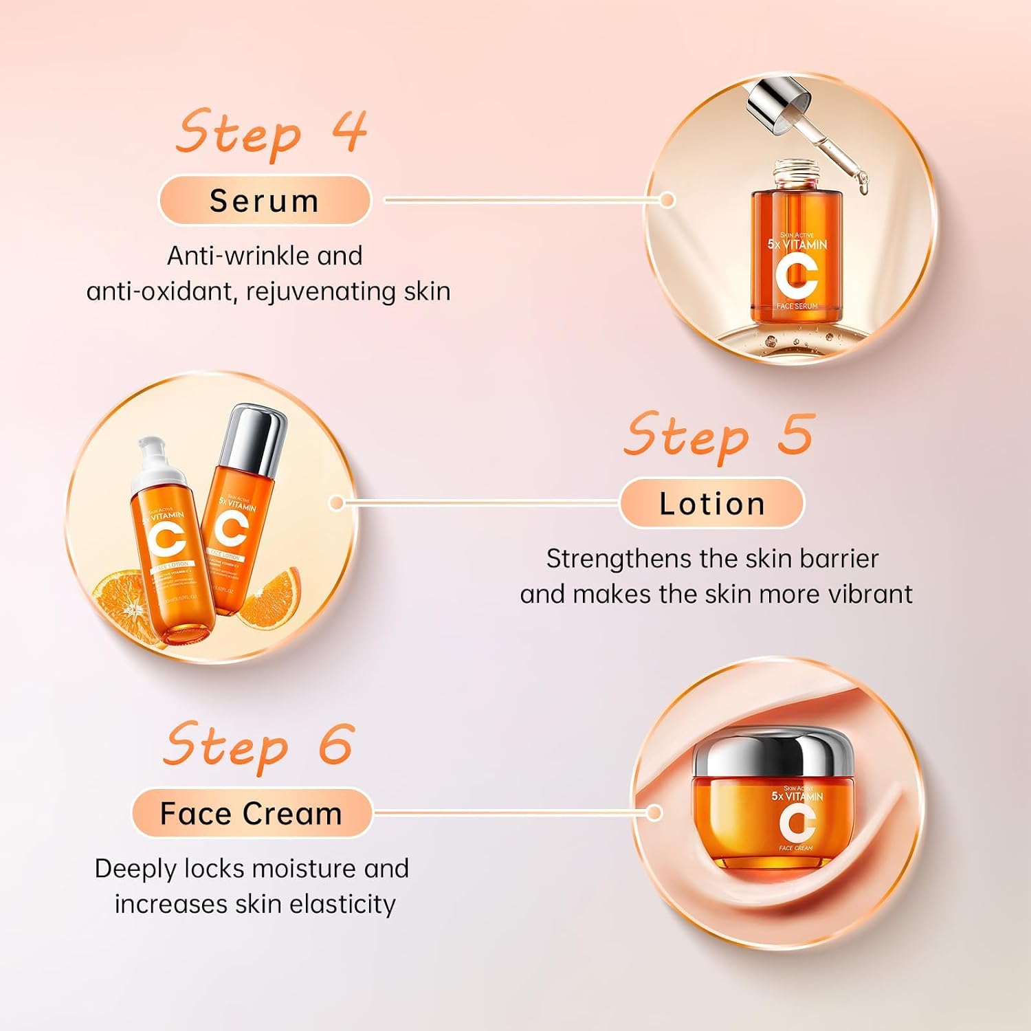 Vitamin C Skin Care Set for Women - 6PCS Skincare Gift Set With Facial Cleanser, Toner, Eye Cream, Serum, Lotion &