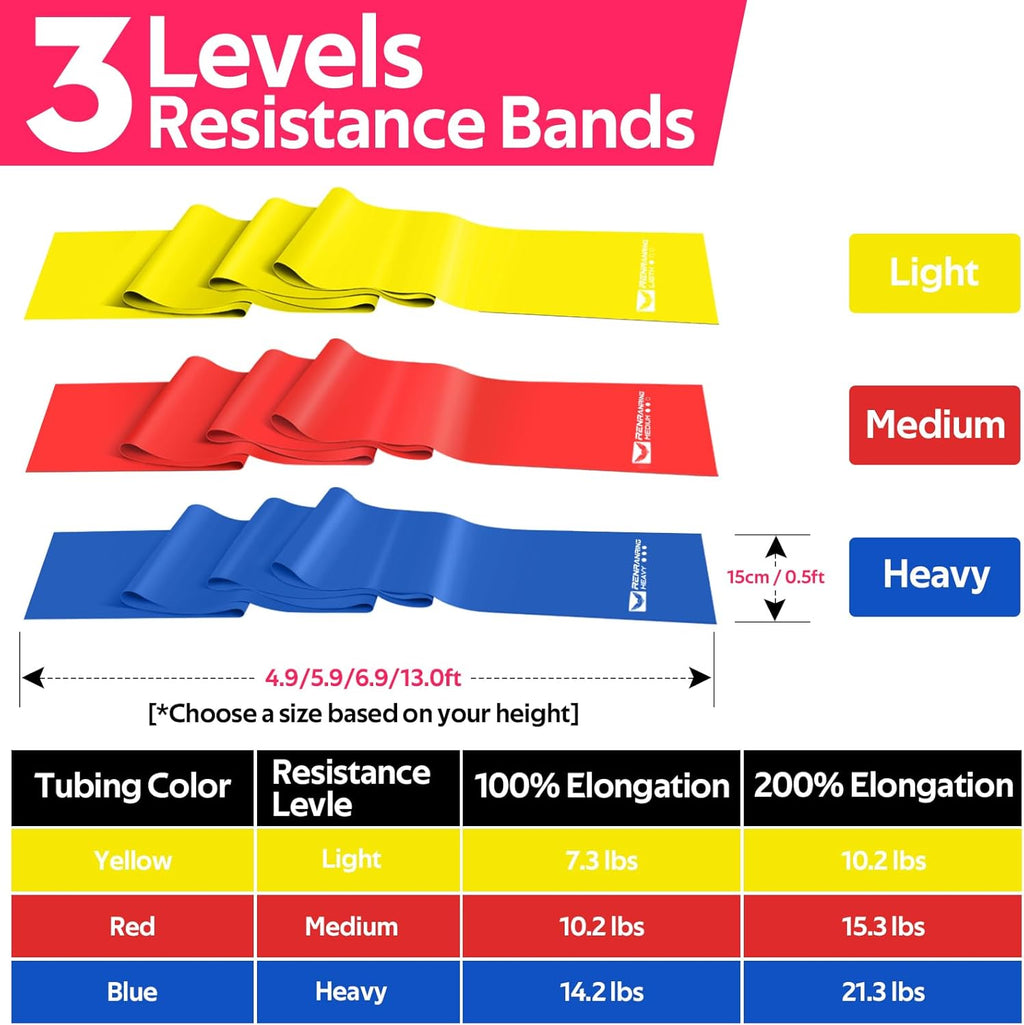 Resistance Bands for Working Out, Exercise Bands for Physical Therapy, Stretch, Recovery, Pilates, Rehab, Strength