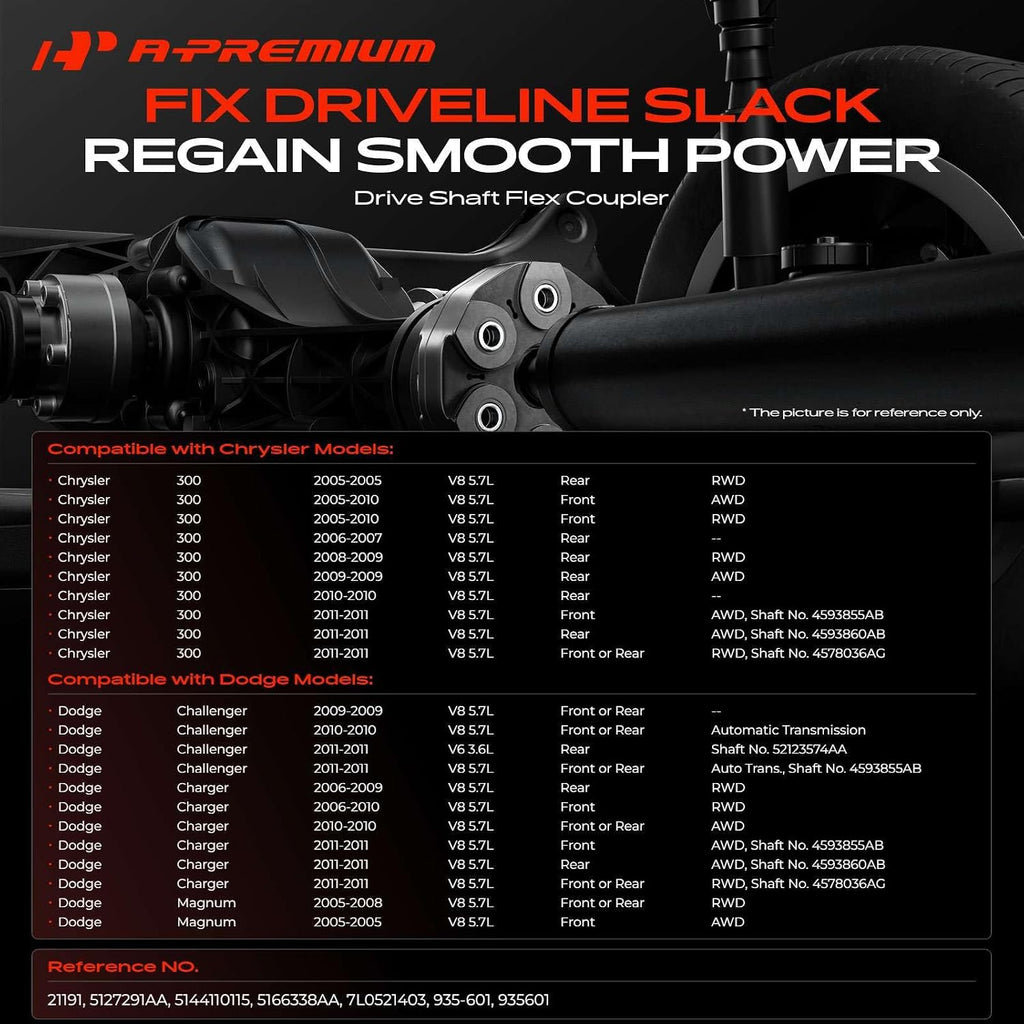 A-Premium Drive Shaft Coupler Flex Joint Propshaft Coupling