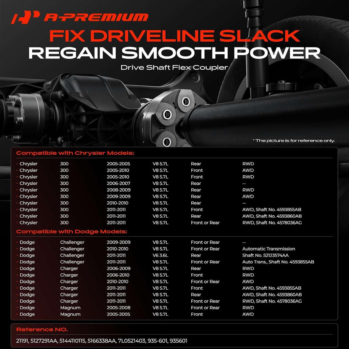 A-Premium Drive Shaft Coupler Flex Joint Propshaft Coupling
