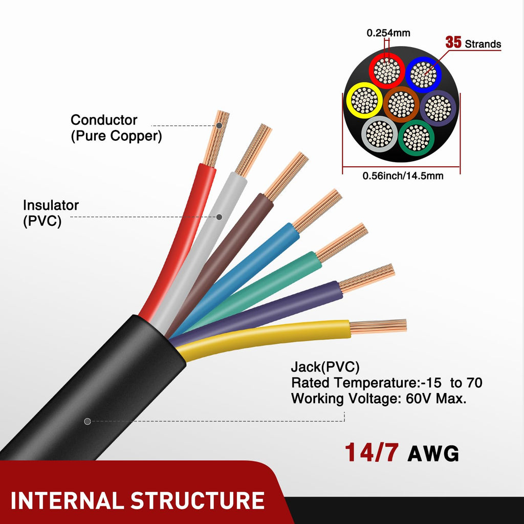 Nilight 100 Feet 7 Way Trailer Extension Cable 14 Gauge 7 Conductor