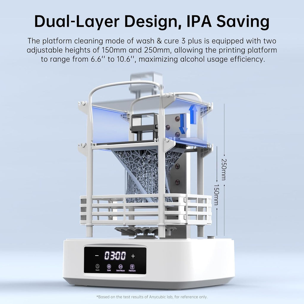 Wash and Cure 3 Plus Station for LCD/SLA/DLP 3D Printer | Size-Upgrade Wash Cure Machine with Gooseneck Lights