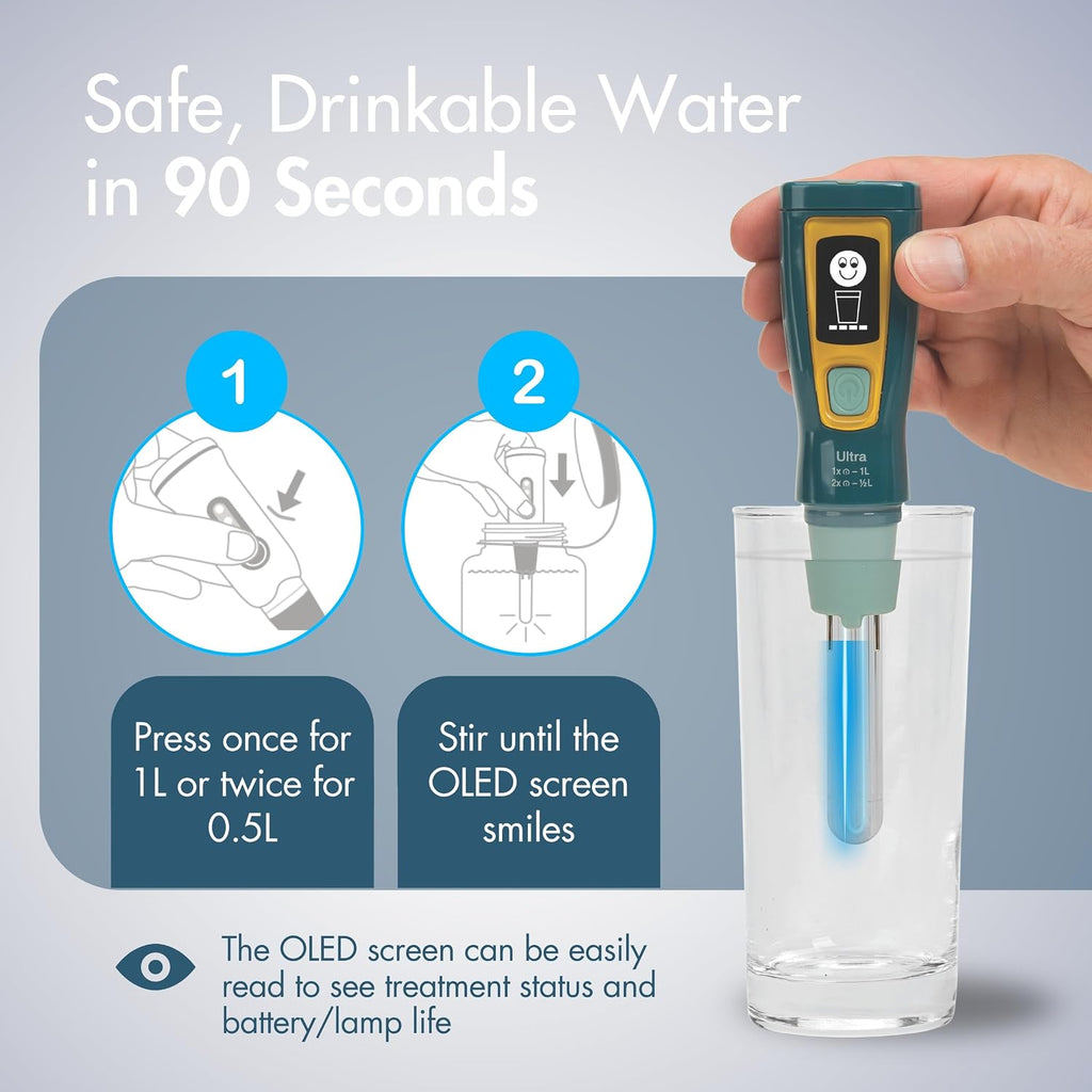 Ultra UV Water Purifier, USB Rechargeable | High-Contrast OLED Display, Treats Up to 8,000 Liters