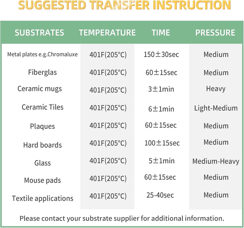Sublimation Paper 8.5x11 Inch, 105gsm, 150 Sheets | Compatible with Inkjet Sublimation Printer