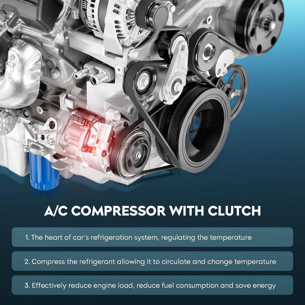 TadaMark AC Compressor w/Clutch Fits for Jeep Wrangler 4.0L 2000-2006, for Jeep Grand Cherokee 4.0L 1999-2004