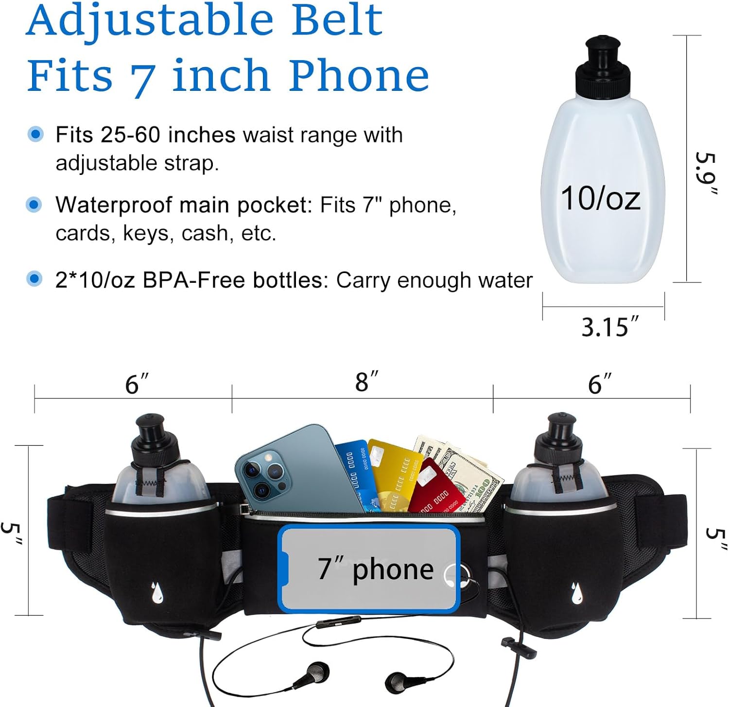 Running Belt with Water Bottles, Hydration Belt for Men and Women, Water Bottle Holder Running Pouch Water Belt