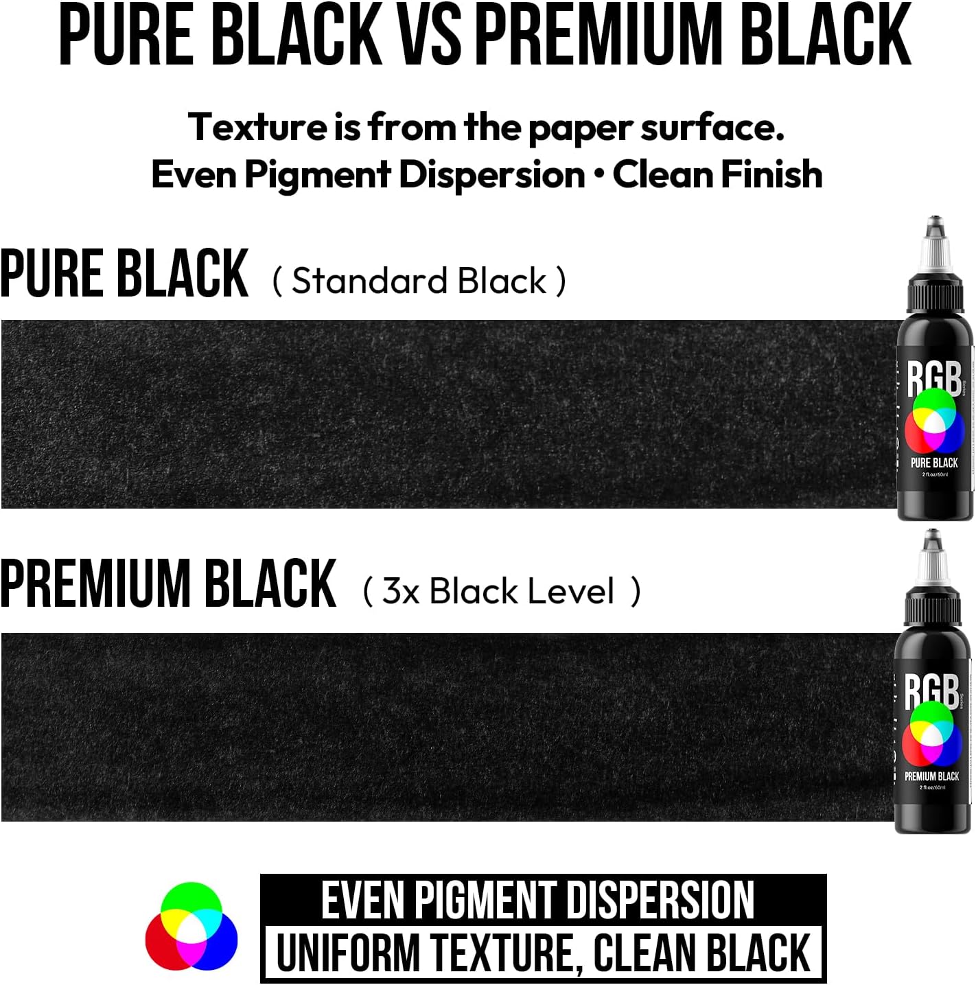 Black Tattoo Ink 2 oz (60ml) USA Premium Black Tattoo Supplies RGB TI205-60-003