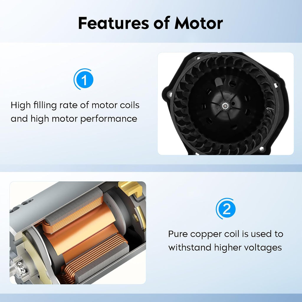HVAC Heater Blower Motor Fan Assembly for Chevy C/K 1500 2500 3500 Suburban/Tahoe/Blazer, GMC Yukon XL, Cadillac Escalade 97-00, Replaces for 700100