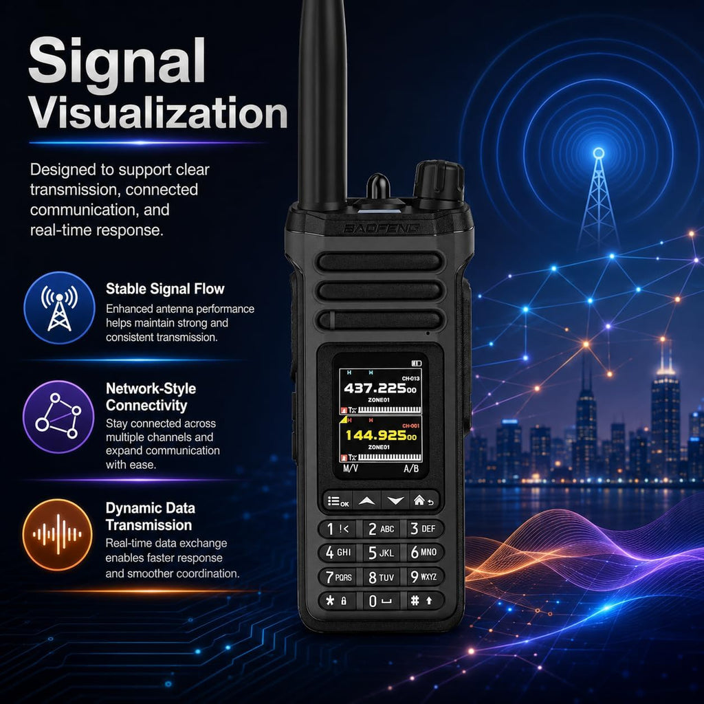 SW-9 Gray Dual Band Handheld Ham Radio, VHF UHF, NOAA Weather | Bluetooth App Programming, Air Band Receiver