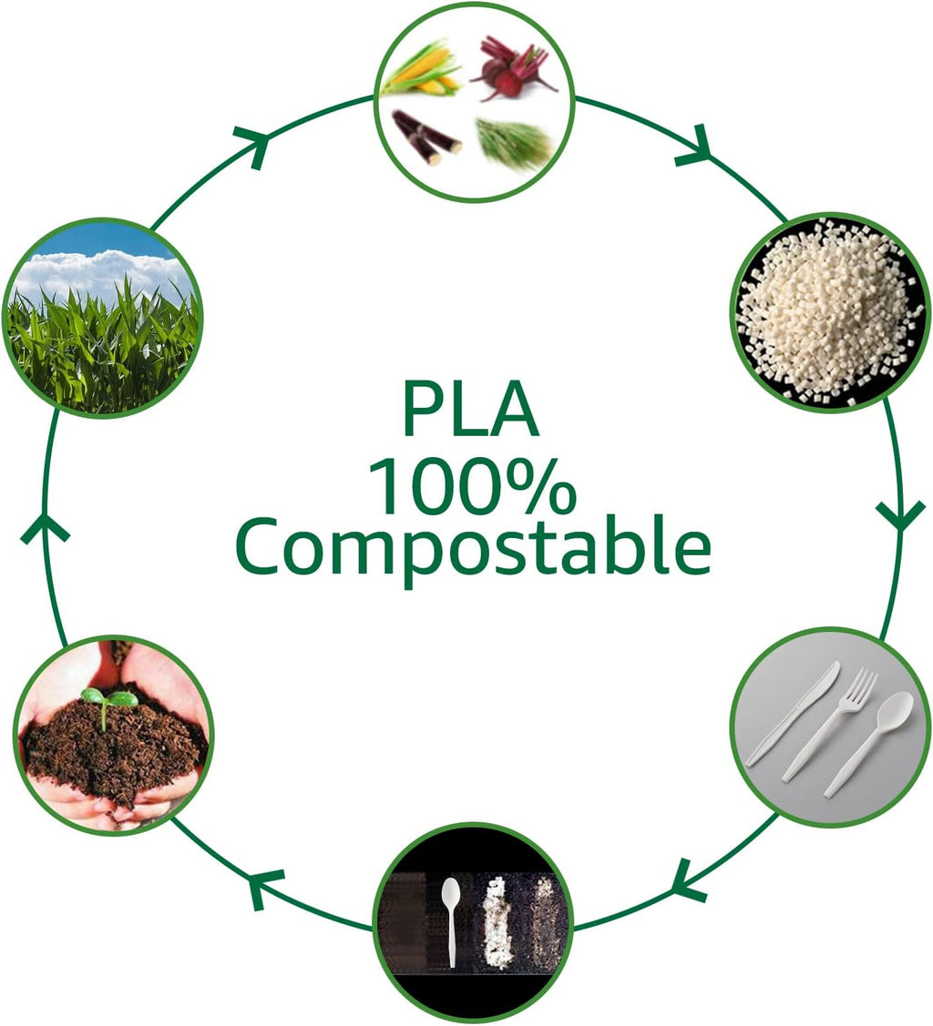 100% Compostable No Plastic Utensils - Heavy Duty Eco-Friendly Flatware for Lounge, Party, Wedding, BBQ, Picnic
