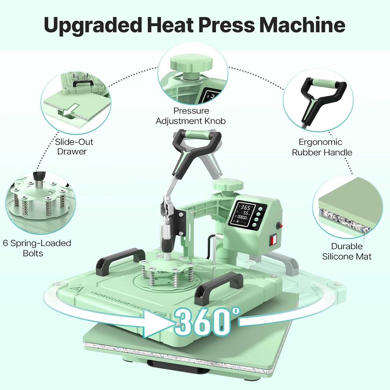 15x15 Inch 5 in 1 Swing Away Heat Press Machine for T Shirts | For DIY Creators & Small Businesses, Create Large