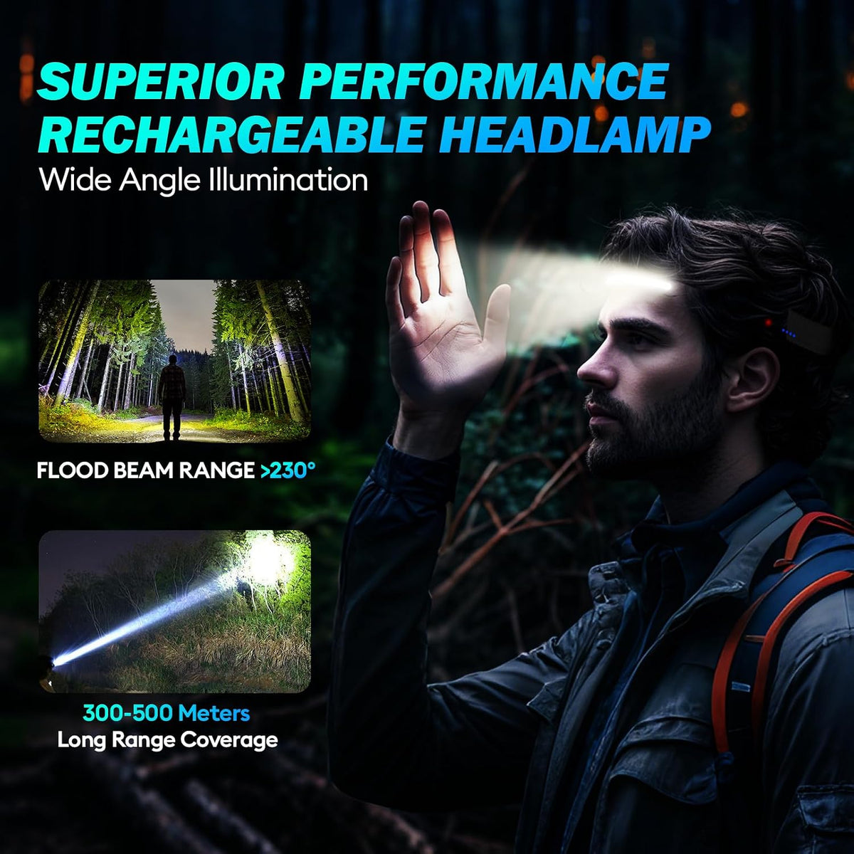 Headlamp Flashlight,2 Pack Super Bright 2000 Lumen Head Lamp
