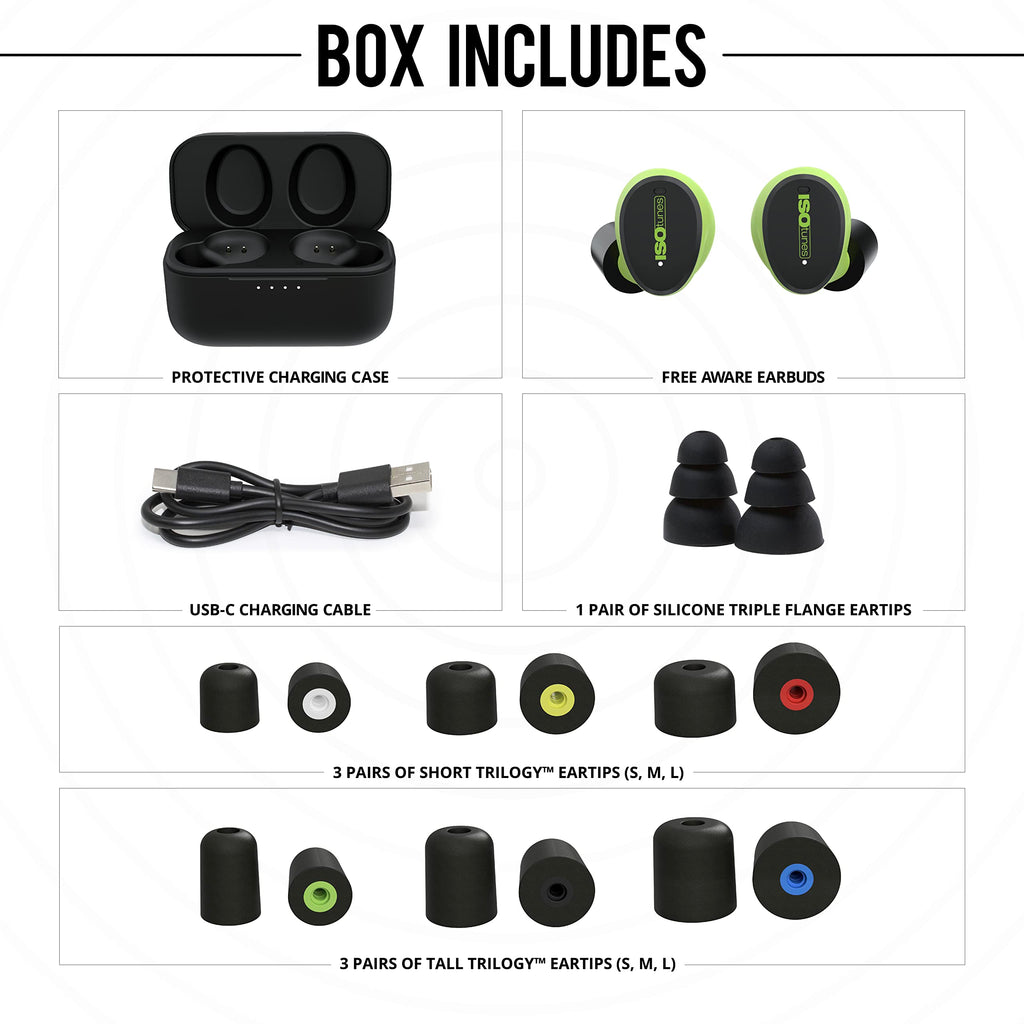 Free Aware Bluetooth Hearing Protection, OSHA Compliant Earbuds