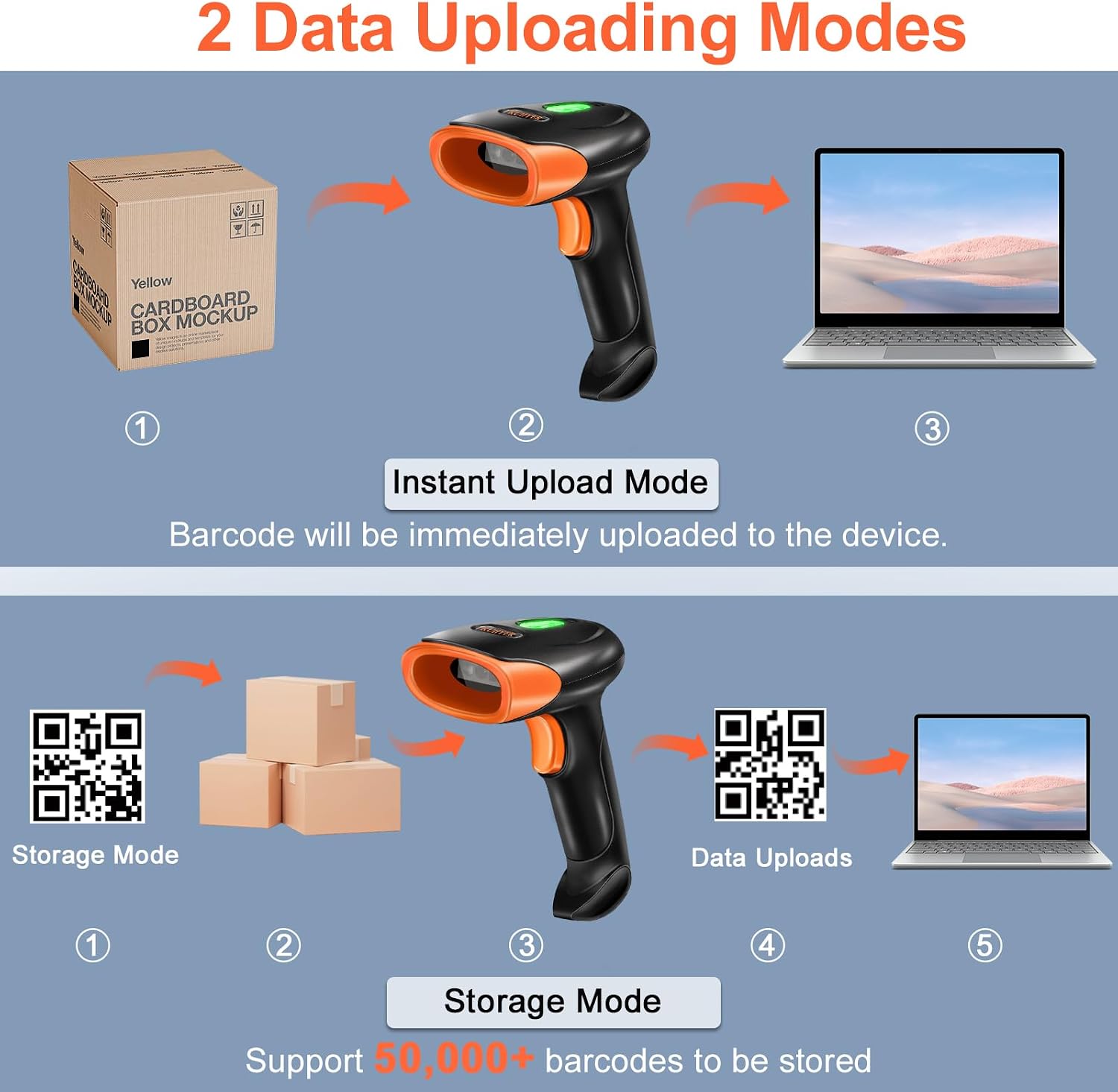 Bluetooth Barcode Scanner, 2D QR 1D Wireless Bar Code Reader | Handheld Barcode Scanners with Updated 800 X 600 Pixel