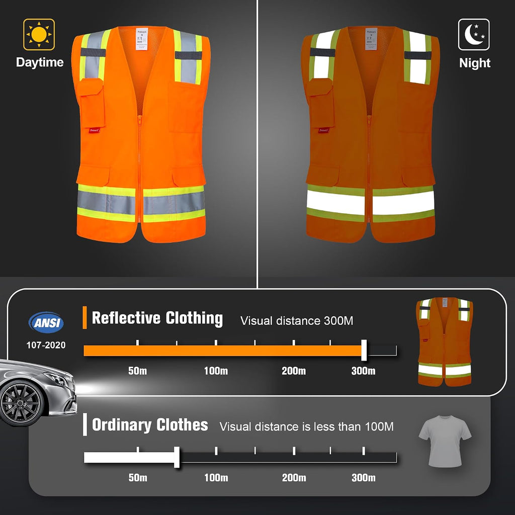 High Visibility ANSI Class 2 Safety Vest with 7 Pockets | Reflective Mesh Safety Vest for Men & Women, Lightweight