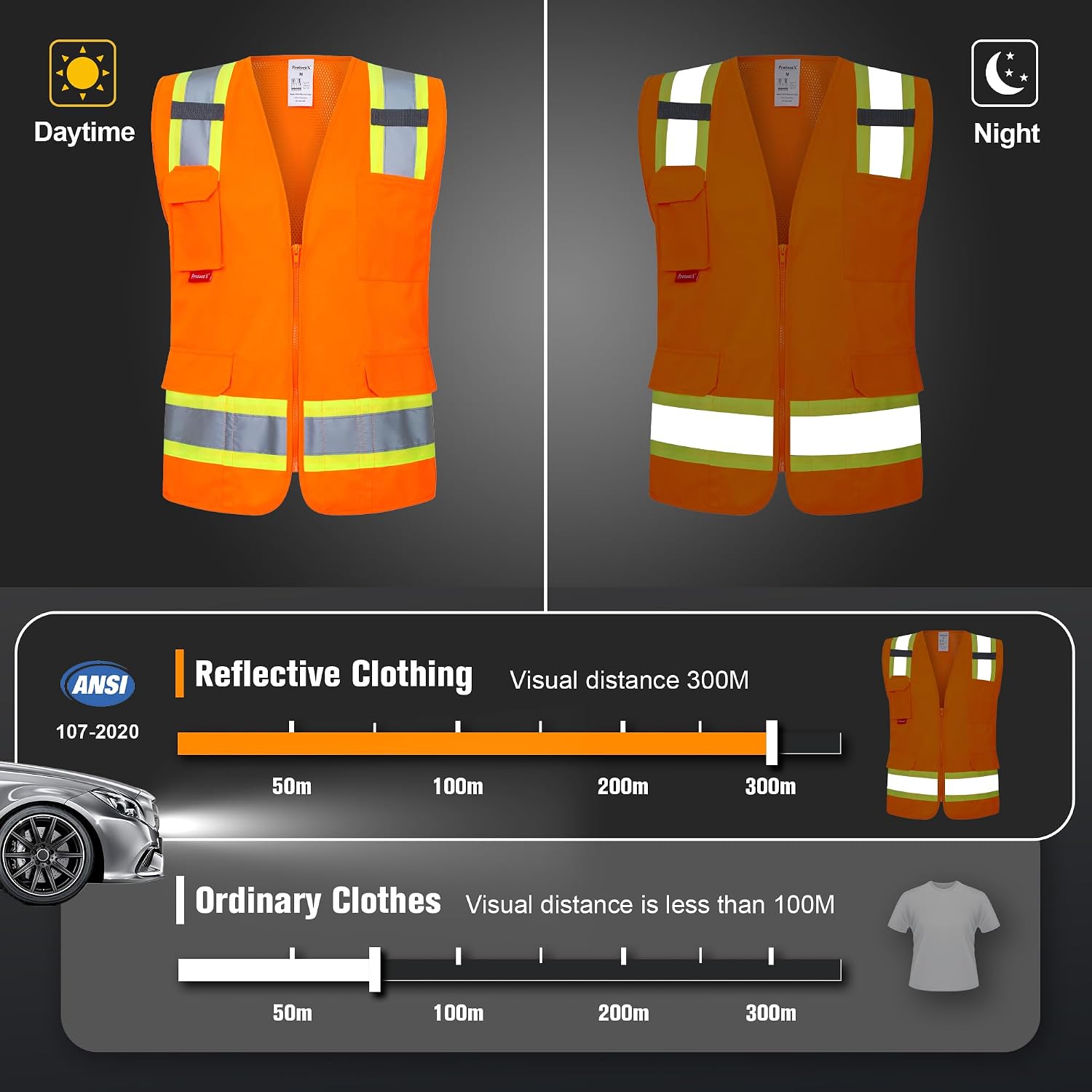 High Visibility ANSI Class 2 Safety Vest with 7 Pockets | Reflective Mesh Safety Vest for Men & Women, Lightweight