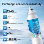 ADQ73613401 Water Filter, Replacement for LG LT800P, LT800PC,3PACK