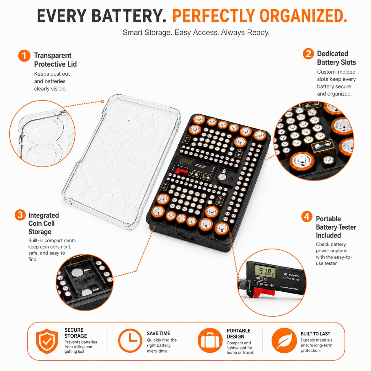 Battery Organizer Storage Case with Tester | Stores & Protects Up to 136 Batteries, Holds AAA AA C D 9V Button Cell