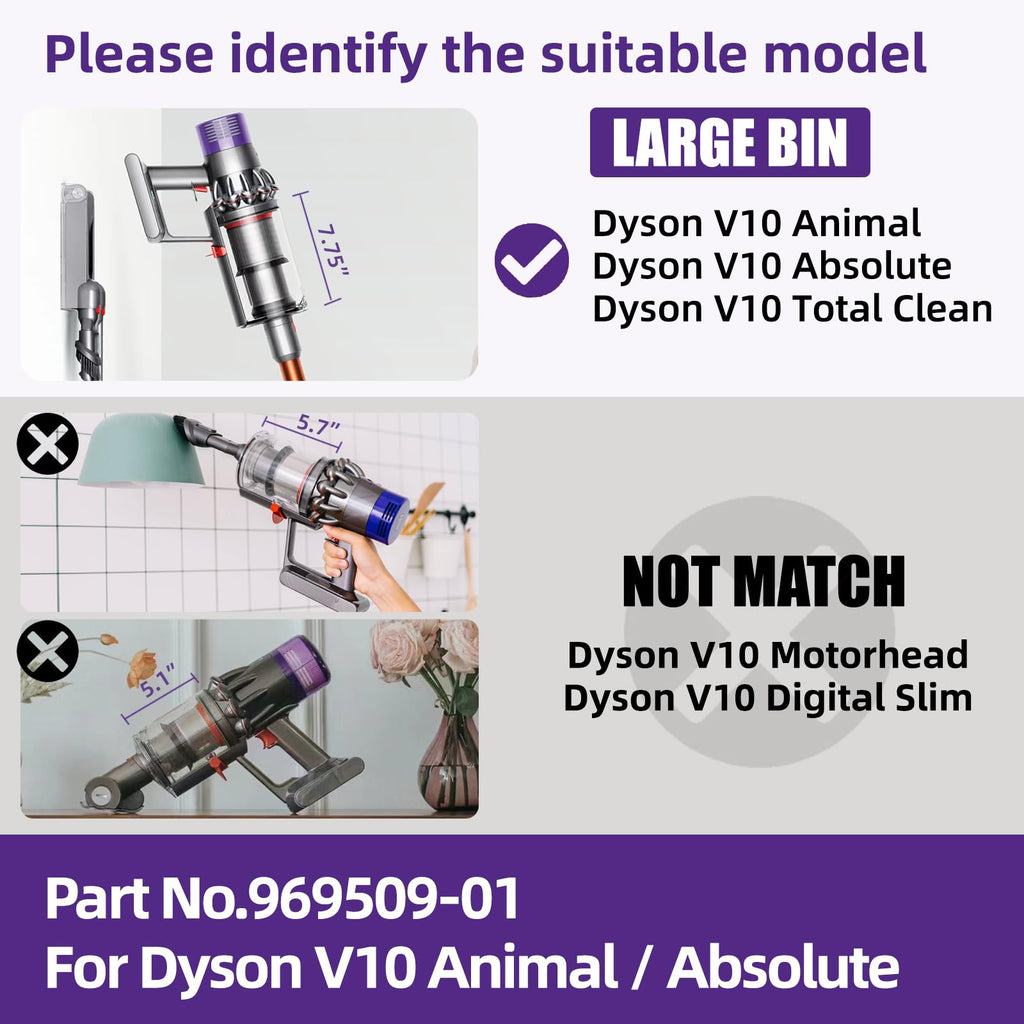 Dust Bin Replacement for Dyson V10 SV12 Animal and Absolute Vacuum Cleaner