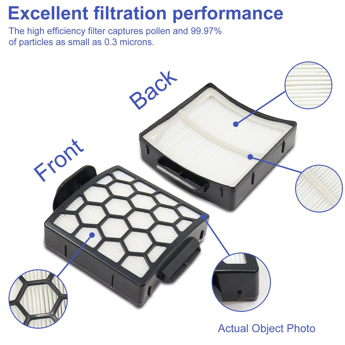 ZU102 ZU100 ZU60 Vacuum Filter for Shark Navigator Zero-M Self-Cleaning