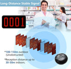 4-Digit Queue Calling System Wireless Take a Number System with LED Number Display and 3 Call Buttons for Restaurant
