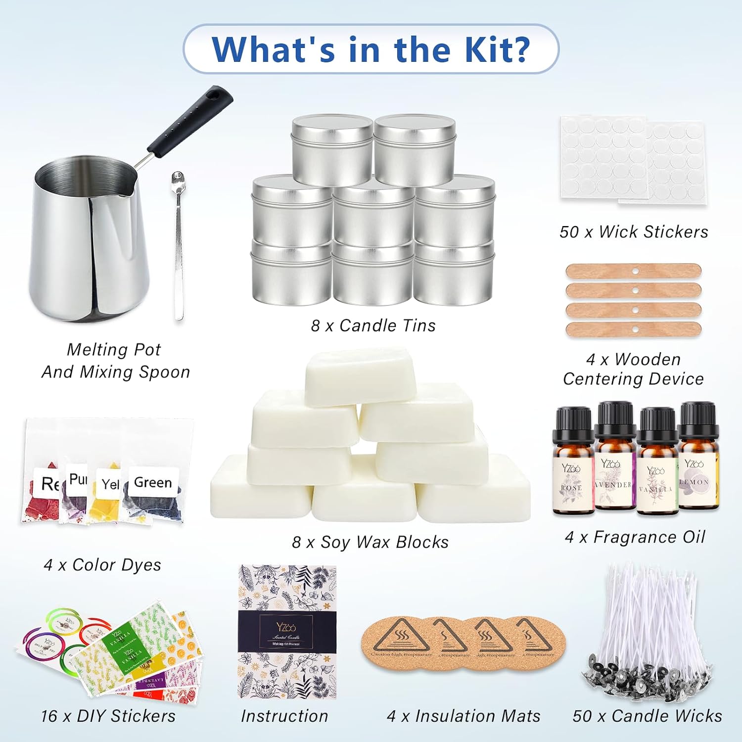 Complete Candle Making Kits for Adults Beginners, DIY Candle Making Supplies Include Soy Wax,Wax
