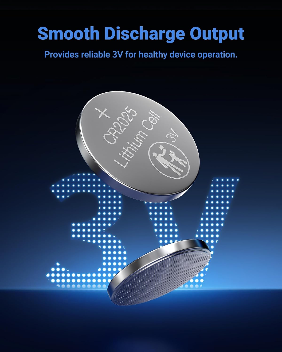 CR2025 Battery 3V 15 Count, Child-Proof Package, Coin Cell Batteries | Ideal for Automotive Key Fobs, Car Remote