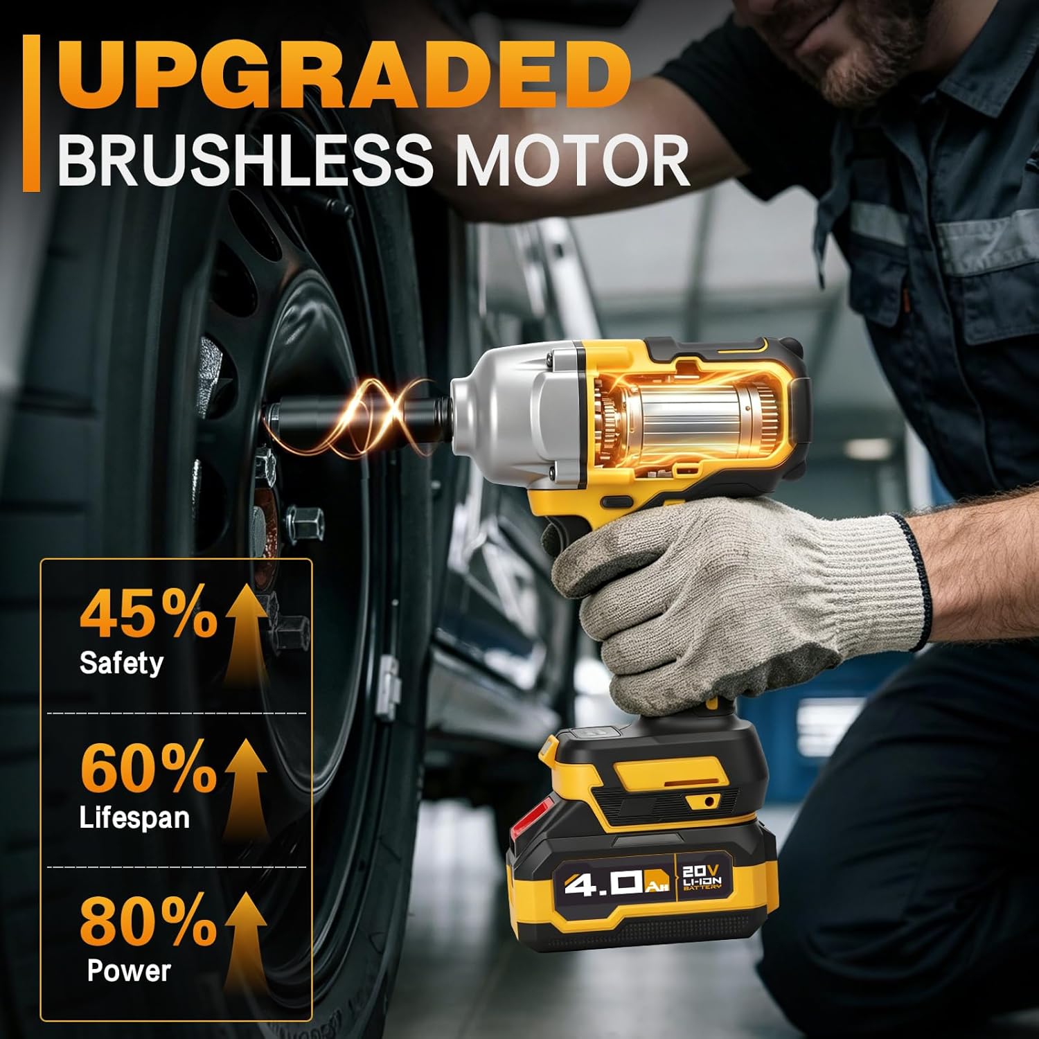 Cordless Impact Wrench, 900Ft-lbs (1200N.m) 1/2" Brushless Impact Gun with 2x 4.0Ah Battery, Fast Charger & 3